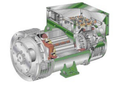 双滦发电机内部结构图